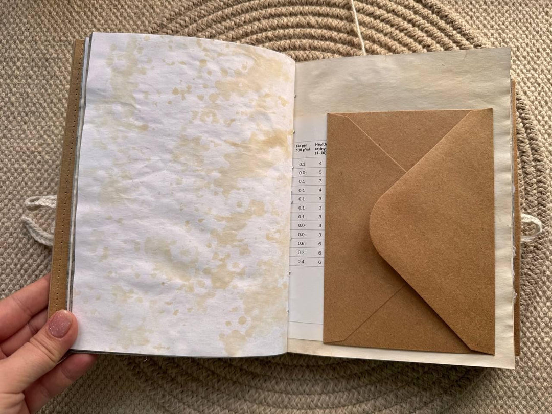 A5 Weekly Wellness Journal | Injection Tracker Notebook | Therapy & Weight Progress Log | Handmade Cottagecore Planner | Junk Journal